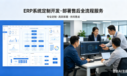 定制功能测试与优化（后期保障任务）[广州]