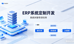第三方系统对接定制开发（中期拓展任务）[广州]