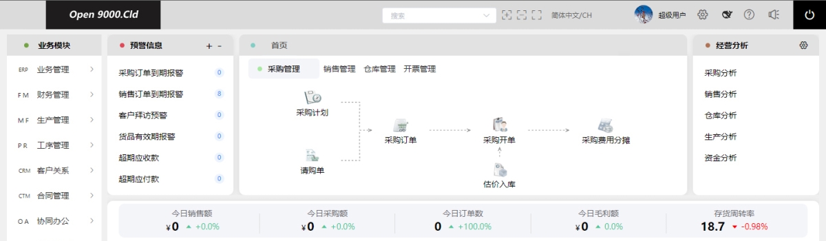 速达荣耀Open系列：源码开放筑底，五维技术重构企业开源ERP新生态